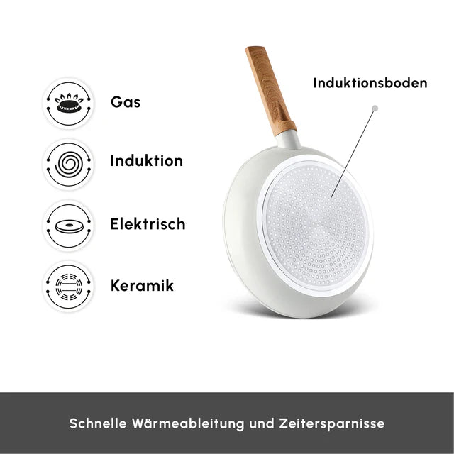 Karaca Swiss Crystal Almond Cream Pfannen Set Induktionsgeeignet