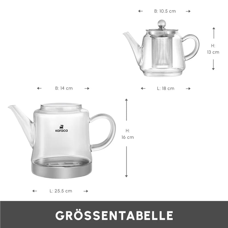 Karaca Dora Glas Teekanne Set induktionsgeeignet