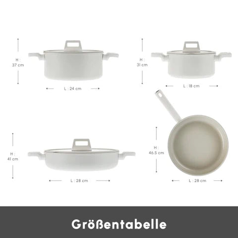Karaca Swiss Crystal Ceramica Valenti 7-Teiliges Topfset Induktionsgeeignet